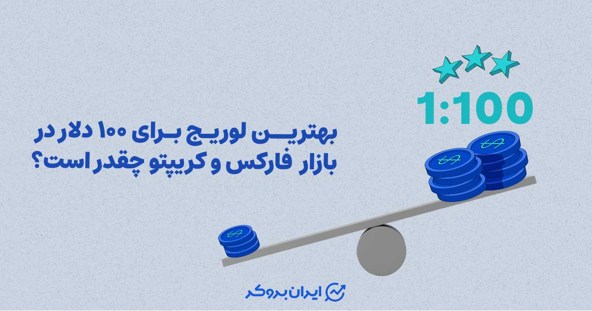بهترین لوریج برای 100 دلار در بازار فارکس و کریپتو