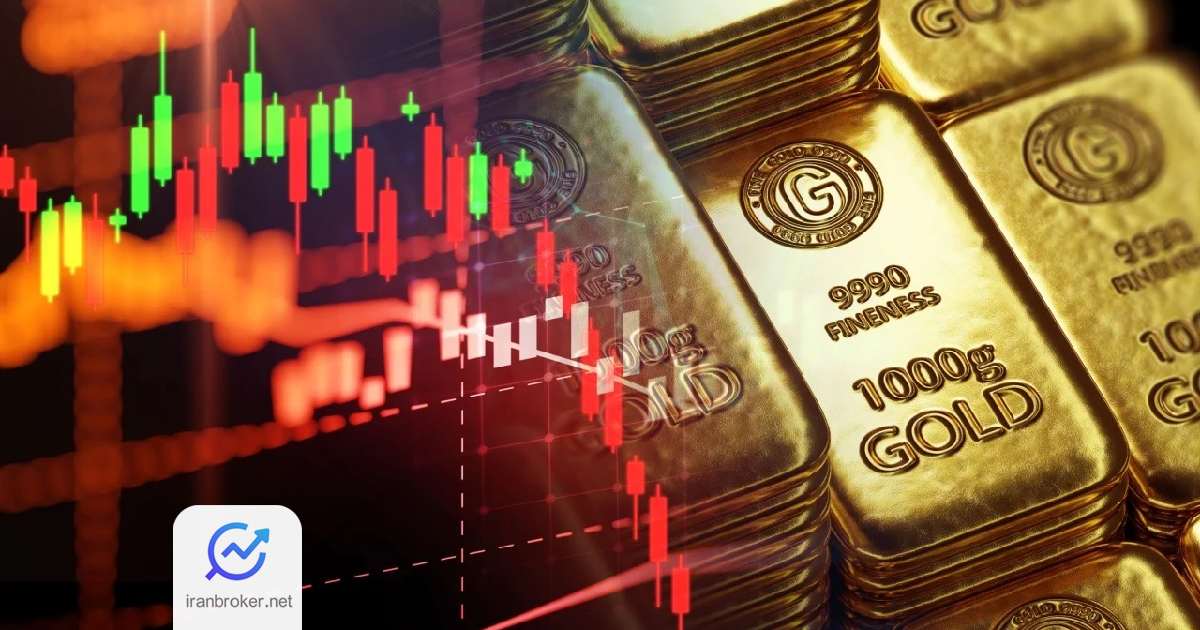 gold drop