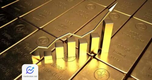 gold on fire 3500 in sight after breakout