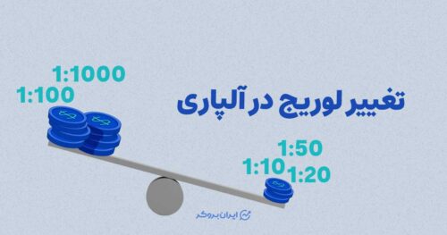 تغییر لوریج در آلپاری