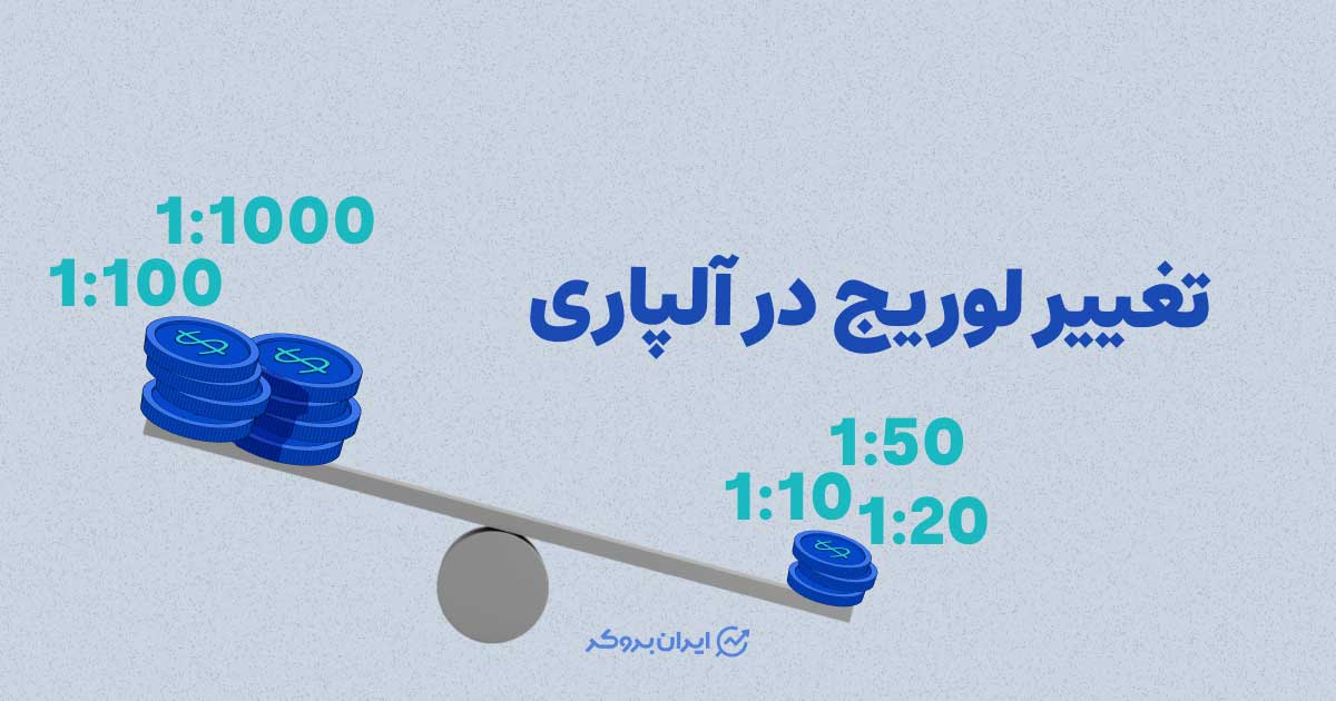 تغییر لوریج در آلپاری