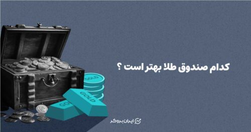 بهترین صندوق طلا