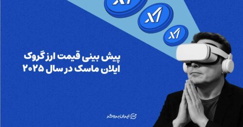 آینده ارز گروک