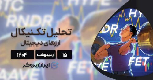 تحلیل قیمت بیت کوین، هایپرلیکویید، آوه، رند و فت ۱۵ اردیبهشت ۱۴۰۴