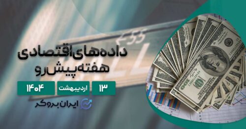 تحلیل فاندامنتال و تقویم اقتصادی هفته