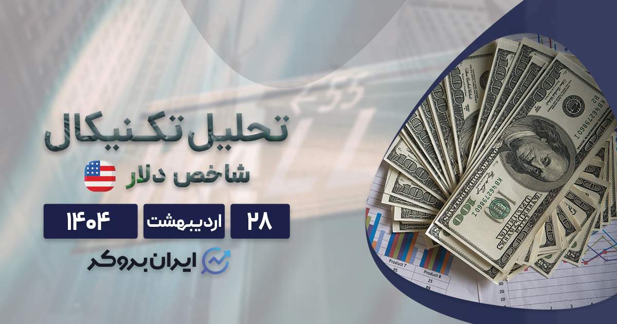 تحلیل قیمت شاخص دلار ۲۸ اردیبهشت