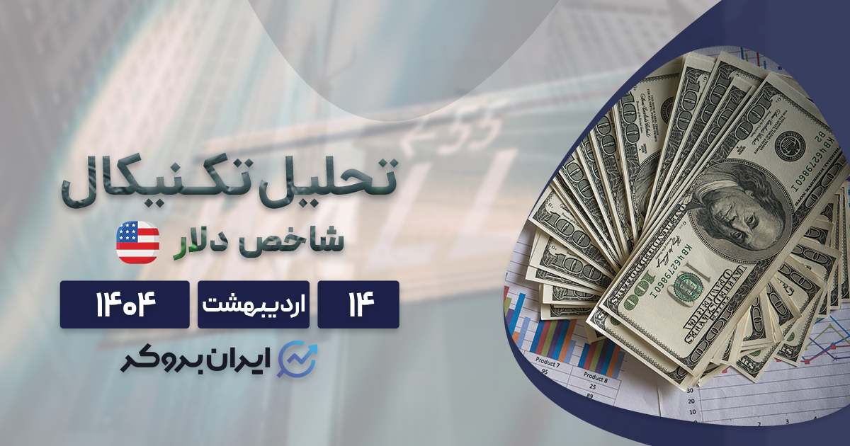 تحلیل شاخص دلار آمریکا