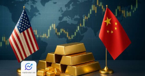 gold us china