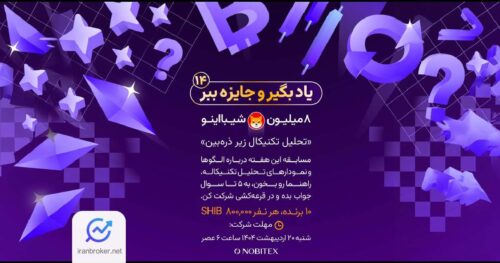 nobiiitex