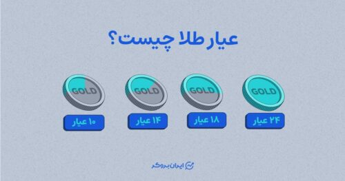 عیار طلا چیست