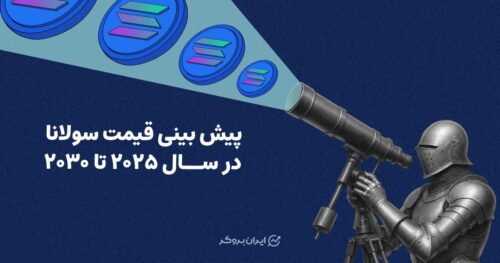 پیش بینی قیمت سولانا