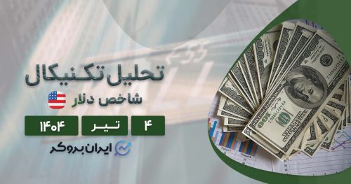 تحلیل تکنیکال شاخص دلار