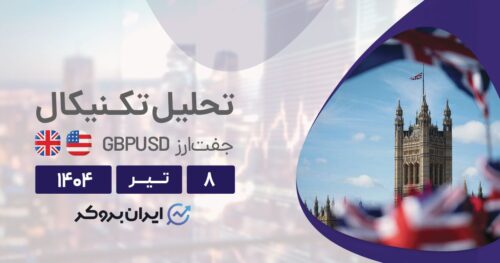 تحلیل قیمت پوند ۸ تیر| بالاترین سطح از ۲۰۲۱ در GBPUSD