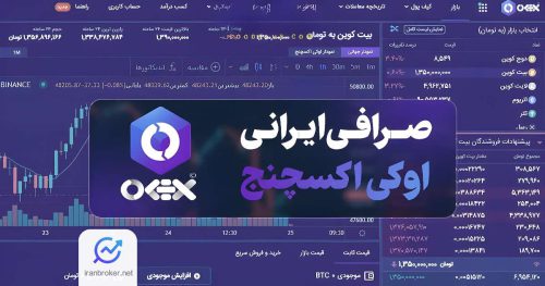 okex