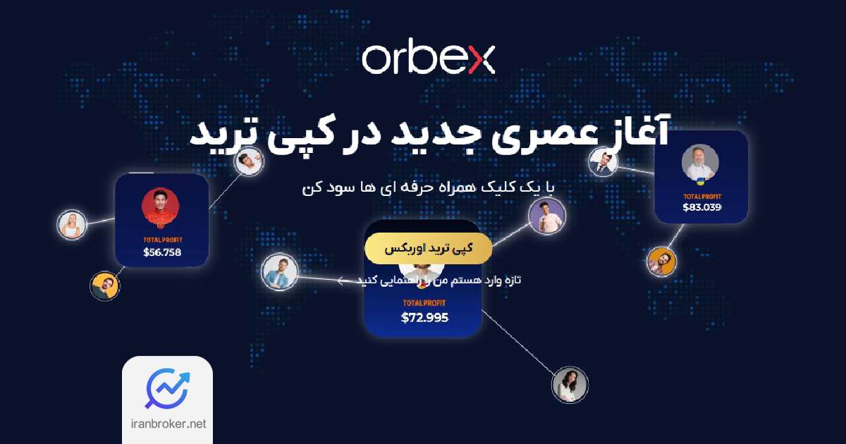 orbex copy trade