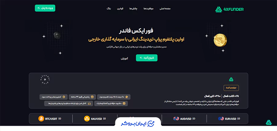 صفحه اصلی پراپ فرم 4xfunder