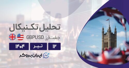 تحلیل تکنیکال پوند