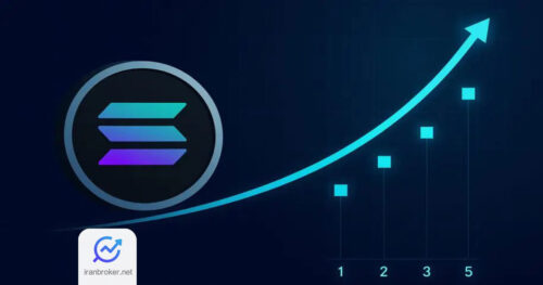 پیش بینی قیمت SOL از نظر MakroVision