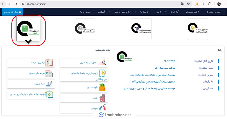 سایت بخشی صنایع آگاه صندوق بخشی بانکا