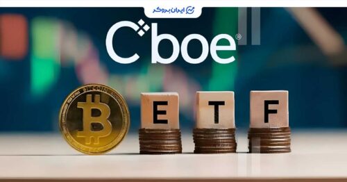 cboe