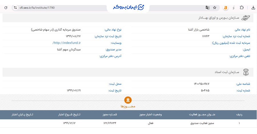 اطلاعات ثبتی صندوق شاخصی وبازار آشنا