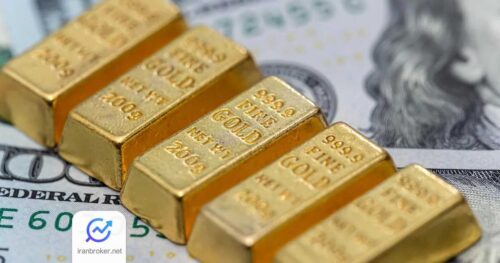 gold decline us eu