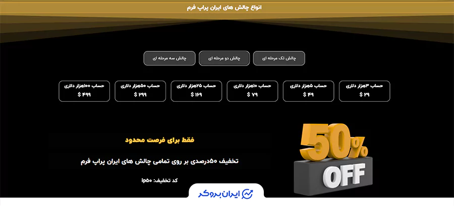 iranpropfirm 2 phase challenge