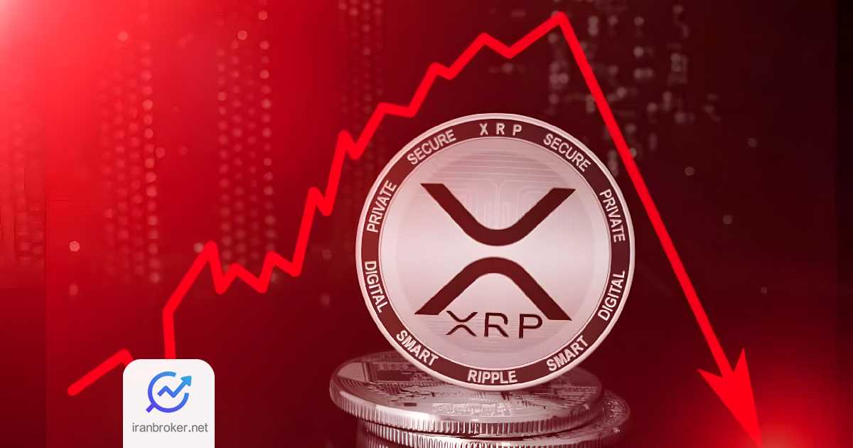 xrp drop