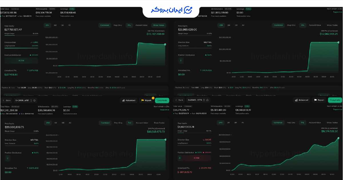 4 hyperwhale