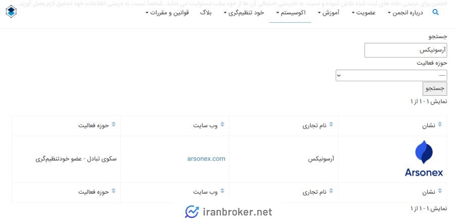 بررسی اعتبار صرافی آرسونیکس