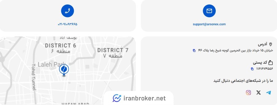 پشتیبانی صرافی آرسونیکس
