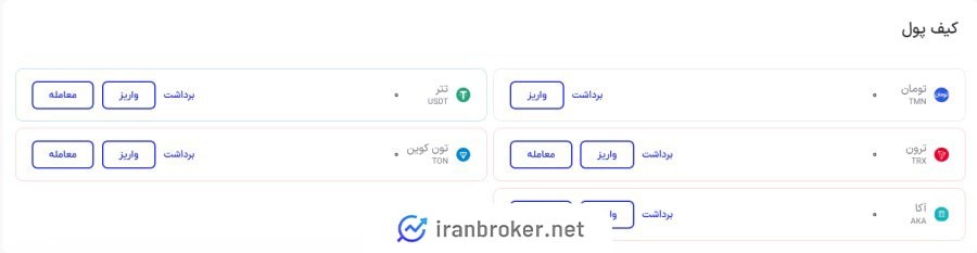 نمادهای معاملاتی صرافی آرسونیکس
