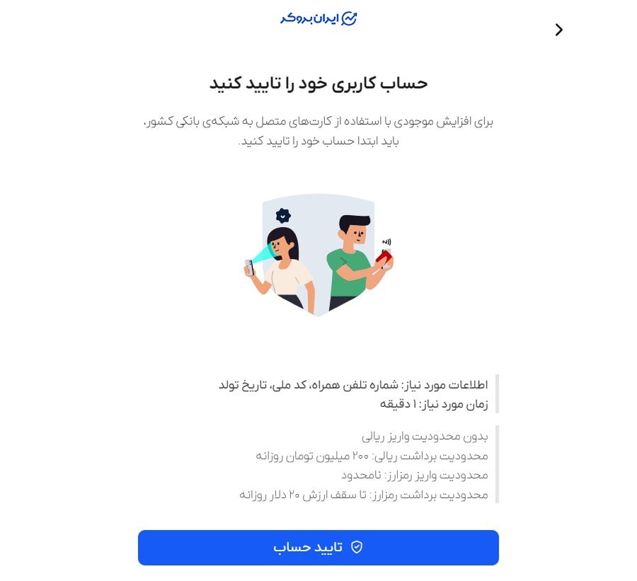 احراز هویت در سواپ ولت