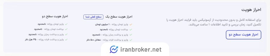 احراز هویت در صرافی آرسونیکس