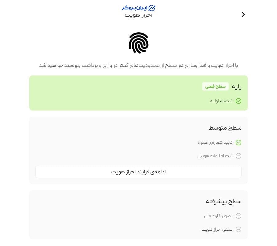 صفحه احراز هویت در سواپ ولت