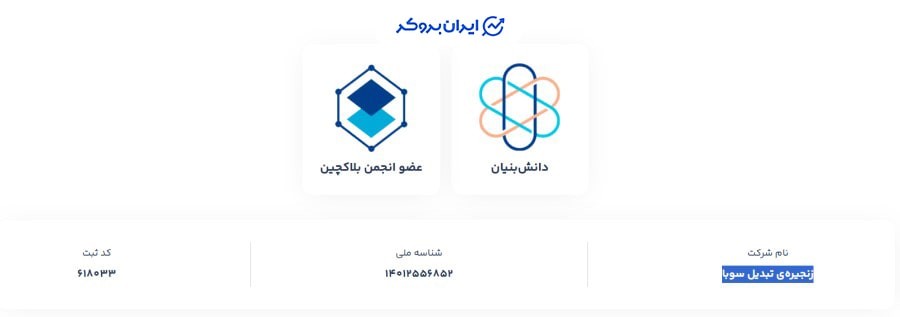 بررسی مجوزهای سواپ ولت