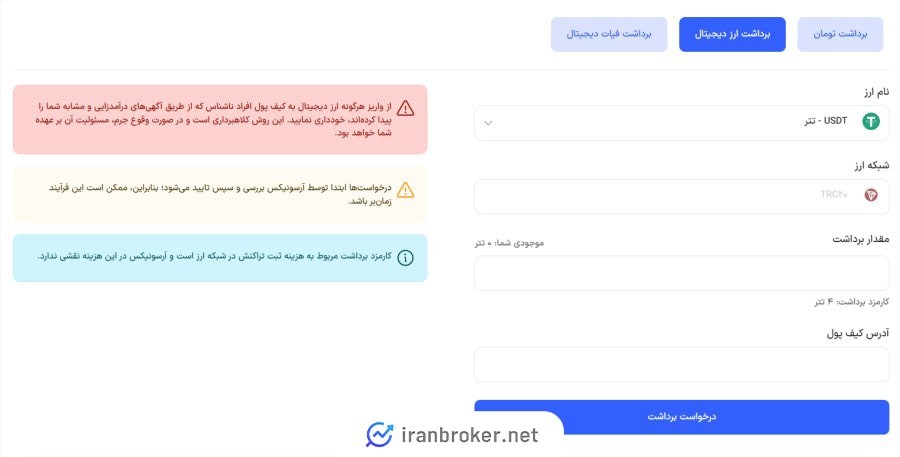 برداشت رمزارز در آرسونیکس