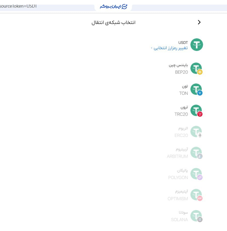 واریز و برداشت رمزارزی صرافی سواپ ولت