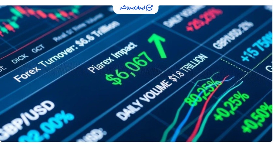 حجم نقدینگی بازار فارکس
