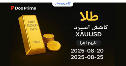 کاهش اسپرد طلا در بروکر دوپرایم