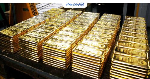 Gold target 4000