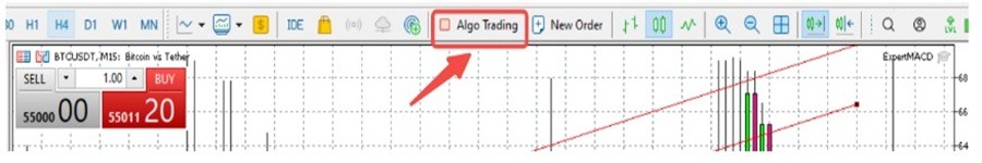 نحوه استفاده از Expert در فارکس