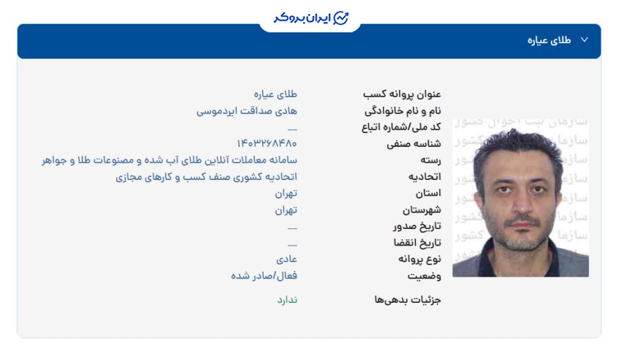 استعلام پروانه کسب سامانه معاملات آنلاین عیاره
