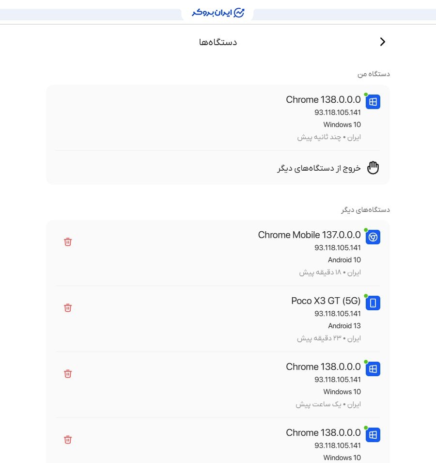 امنیت صرافی سواپ ولت