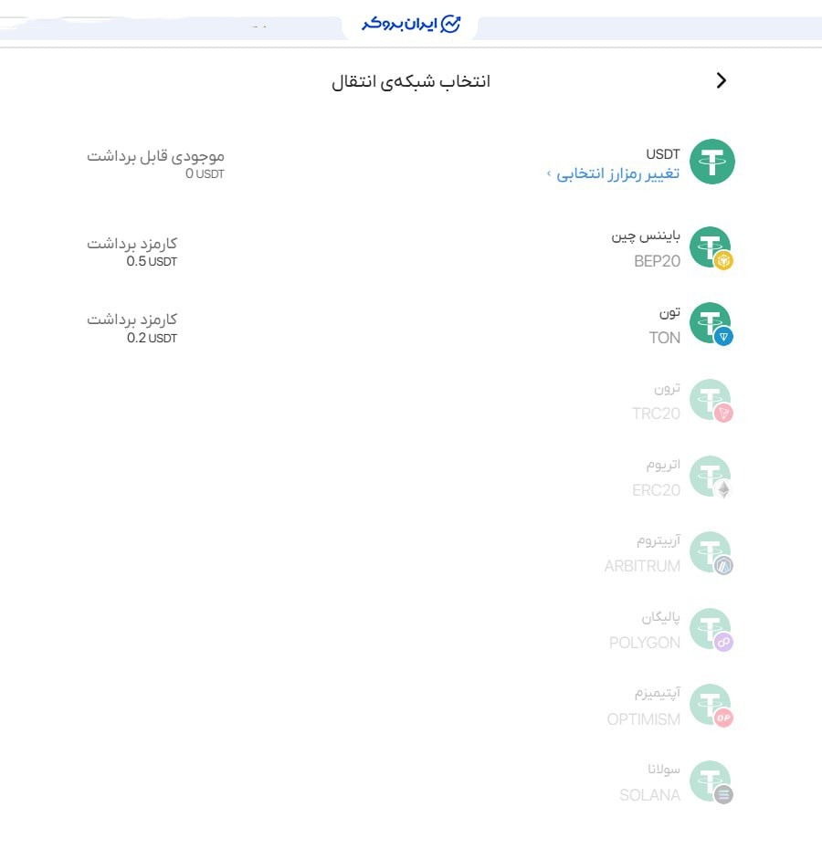 برداشت رمزارز در سواپ ولت