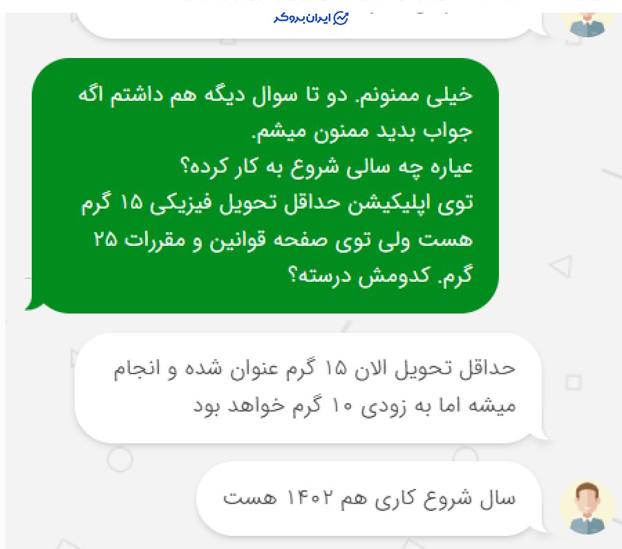 سال تاسیس عیاره
