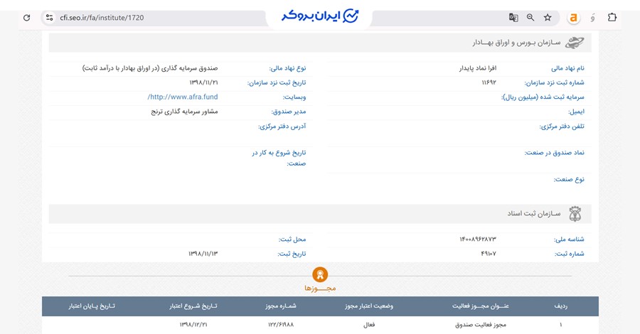 اطلاعات ثبتی صندوق افران