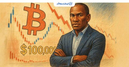 پیش بینی آرتور هیز در مورد بیت کوین