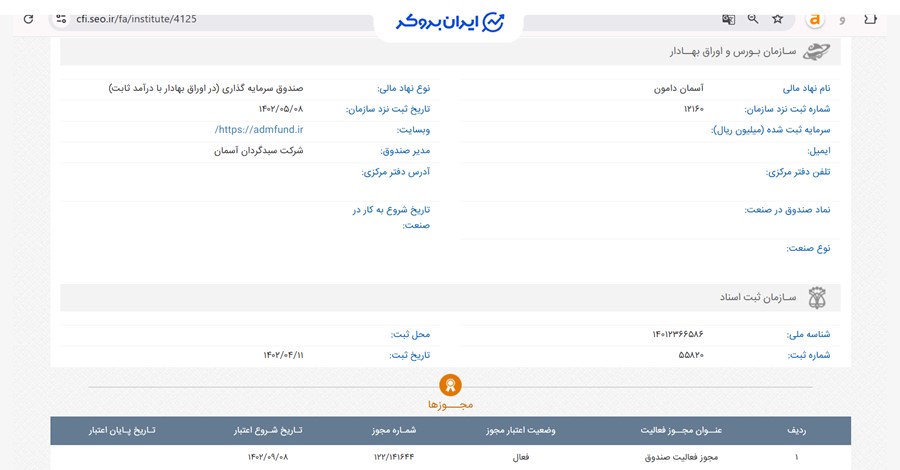 اطلاعات ثبتی صندوق درآمد ثابت دامون