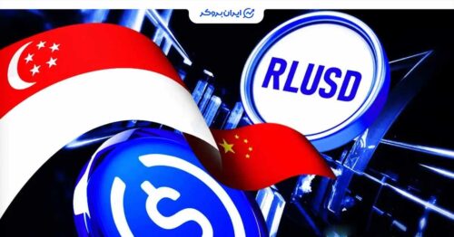 china iol